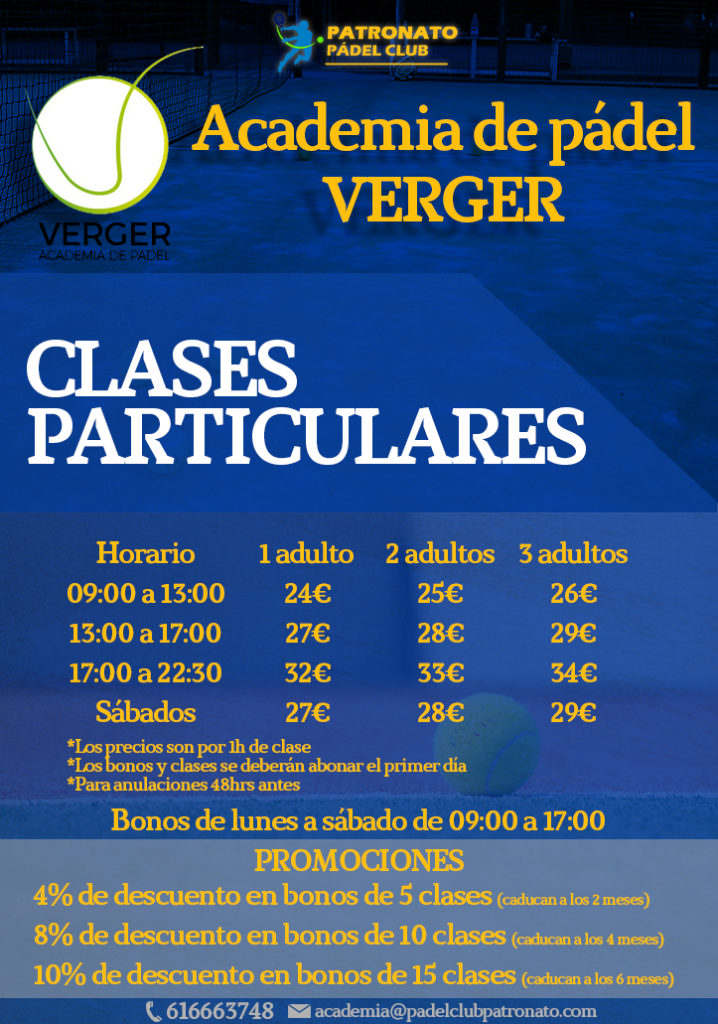 Clases Particulares